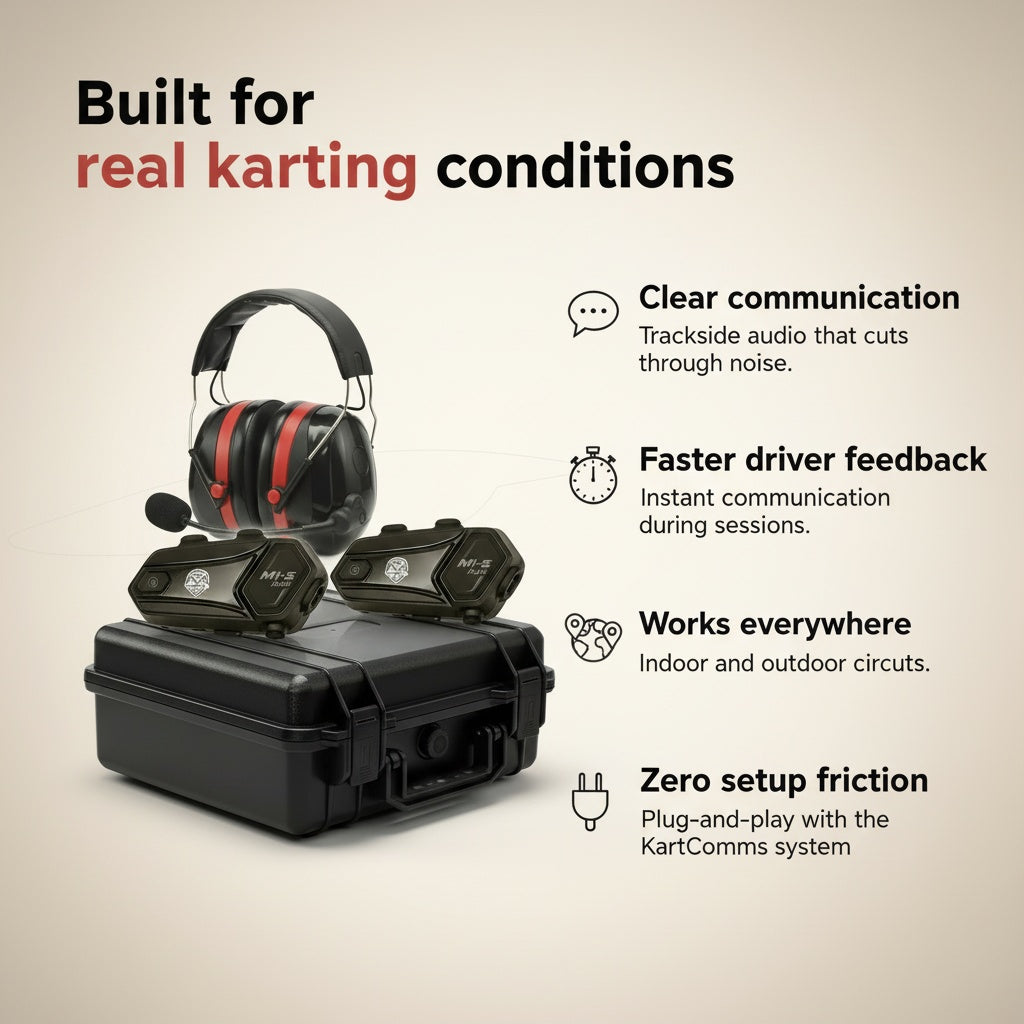KartComms Premium kit, Karting communication built for karting